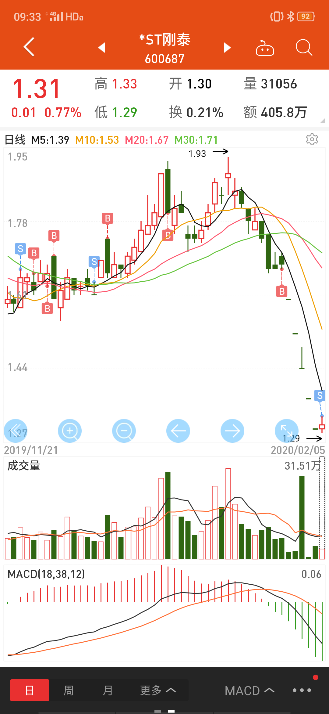 澳门新葡官网进入网站8883