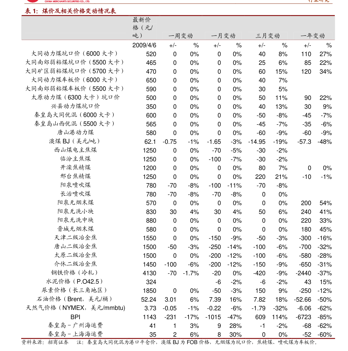 澳门新葡官网进入网站8883