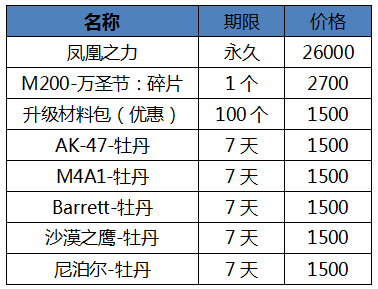 澳门新葡官网进入网站8883