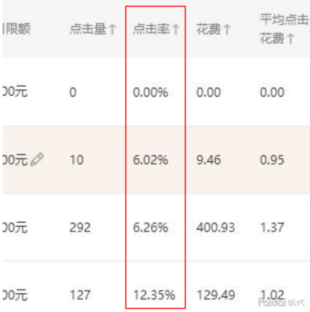 澳门新葡官网进入网站8883