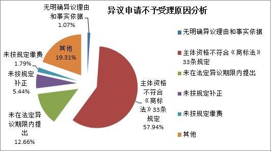 澳门新葡官网进入网站8883